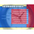 interface design